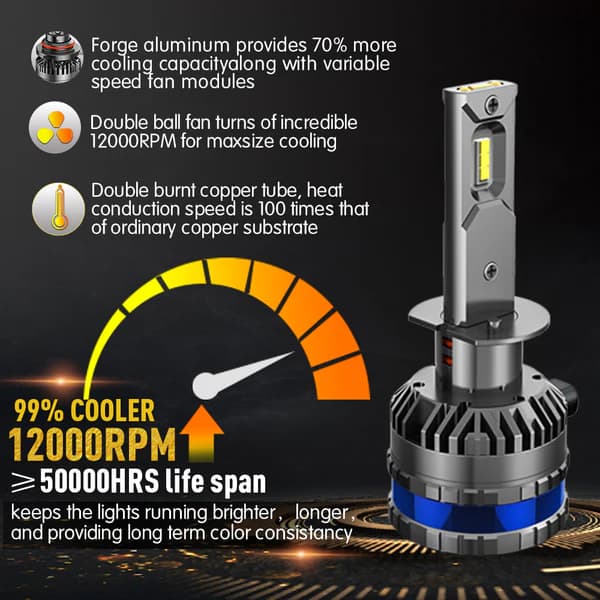 Xenplus F65 H4 Led Head Light Bulb (130W) - 3