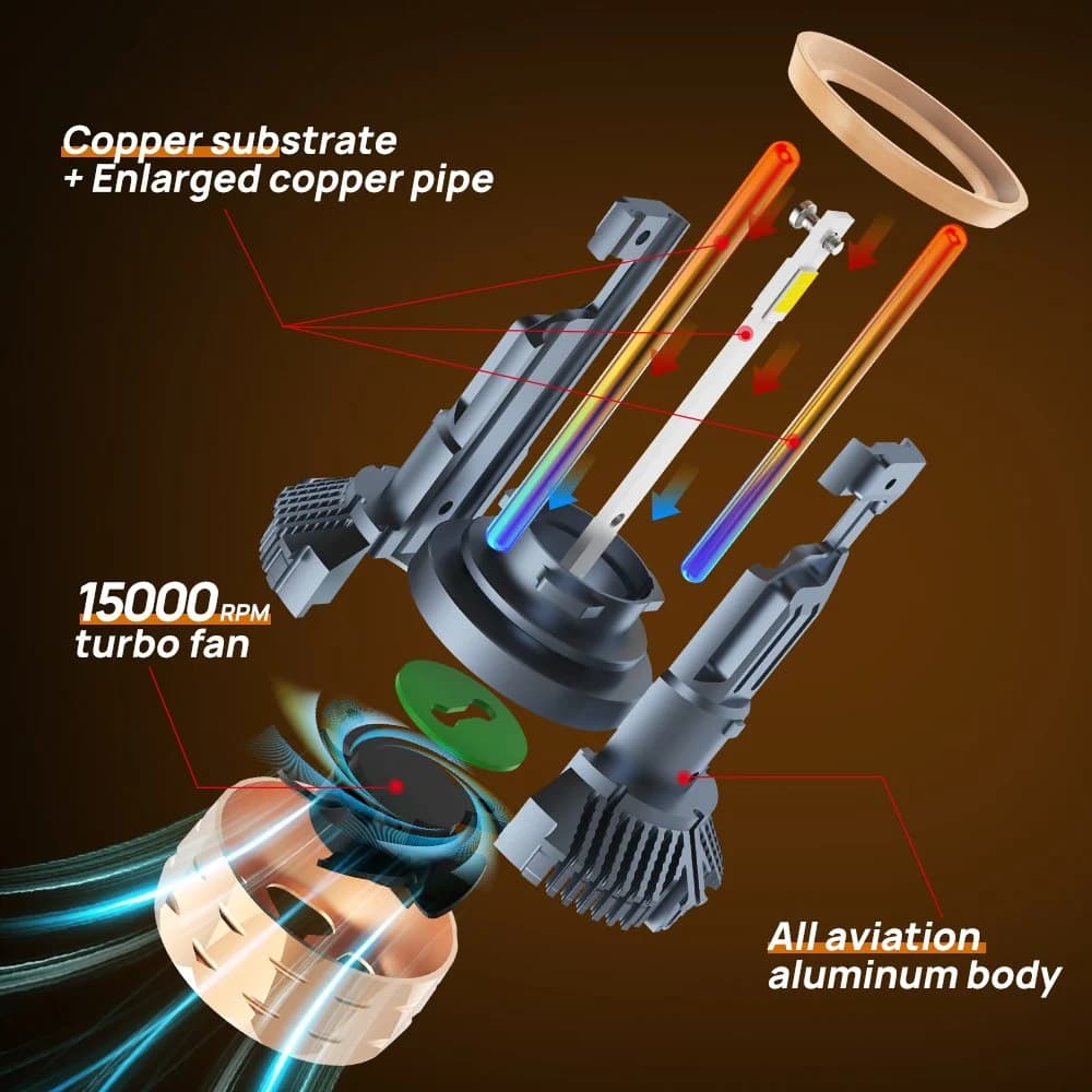 Xenplus F150 H4 Led Head Light Bulb (300W)  - 4