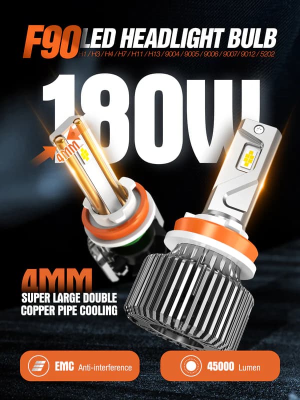 Xen Plus F90 H7 Led Head Light Bulb (180W)