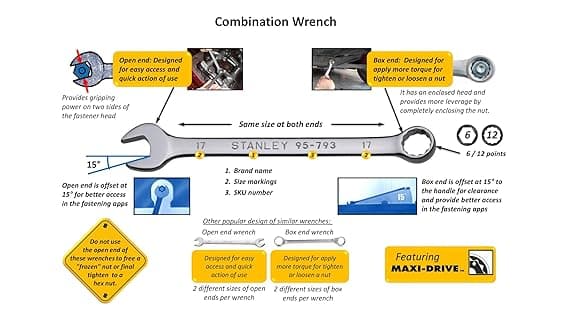 Stanley STMT78092-8 | 14-Pc Metric Combination Spanner/Wrench Set (8mm to 24mm) - ANSI Standered - 4