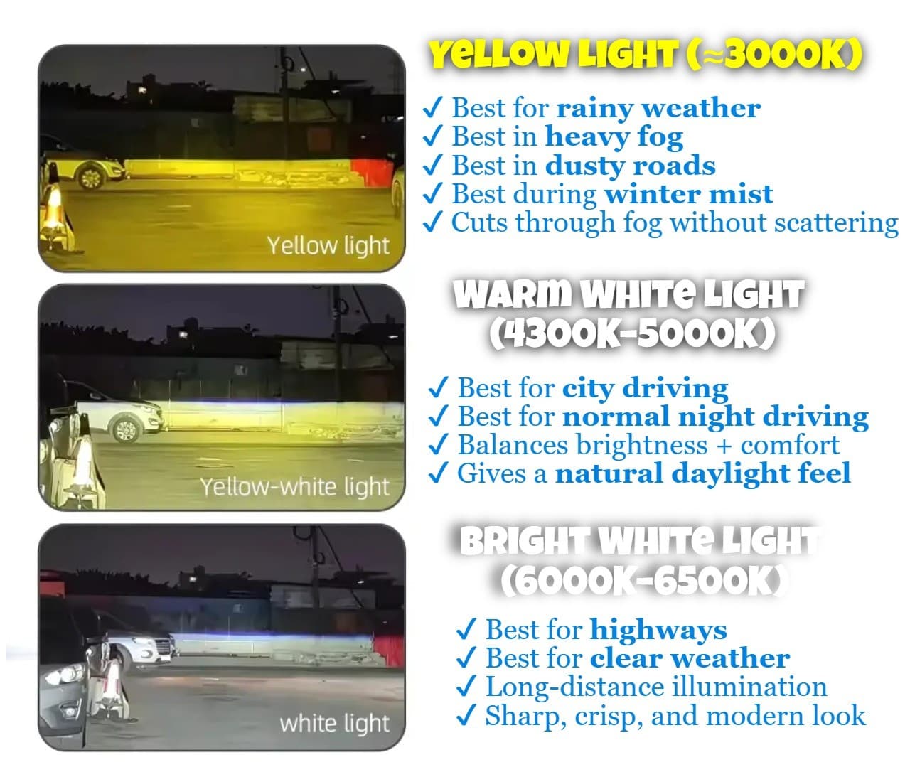 Worldtech 150 Watt 3 inch Tripple Lazer Moonlight Bi-Led 6000K Tri colour Projector Fog Light - 3